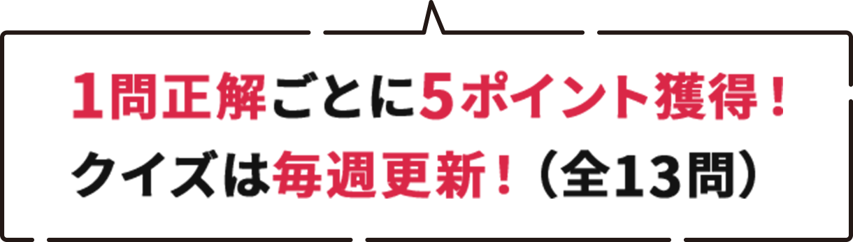 吹き出し部分