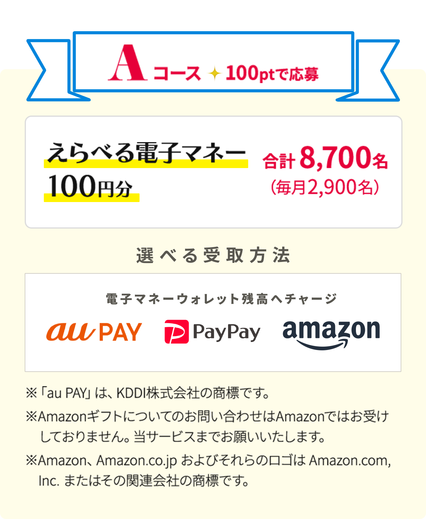 Aコース